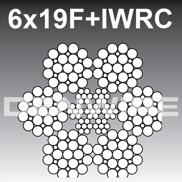 6x19F IWRC